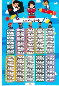 لمینیت جدول ضرب پلکانی